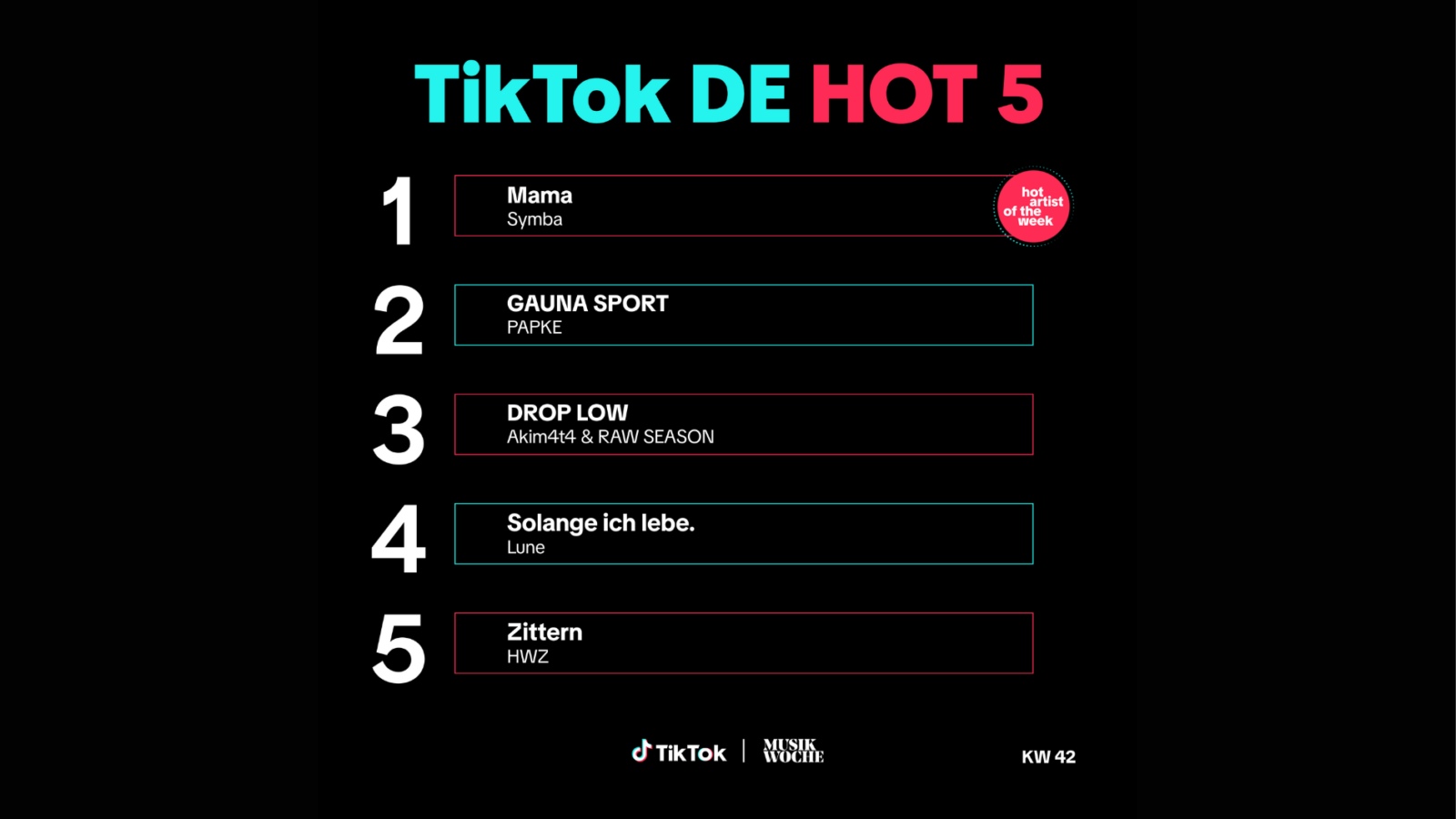 HOT5