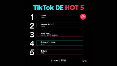 HOT5